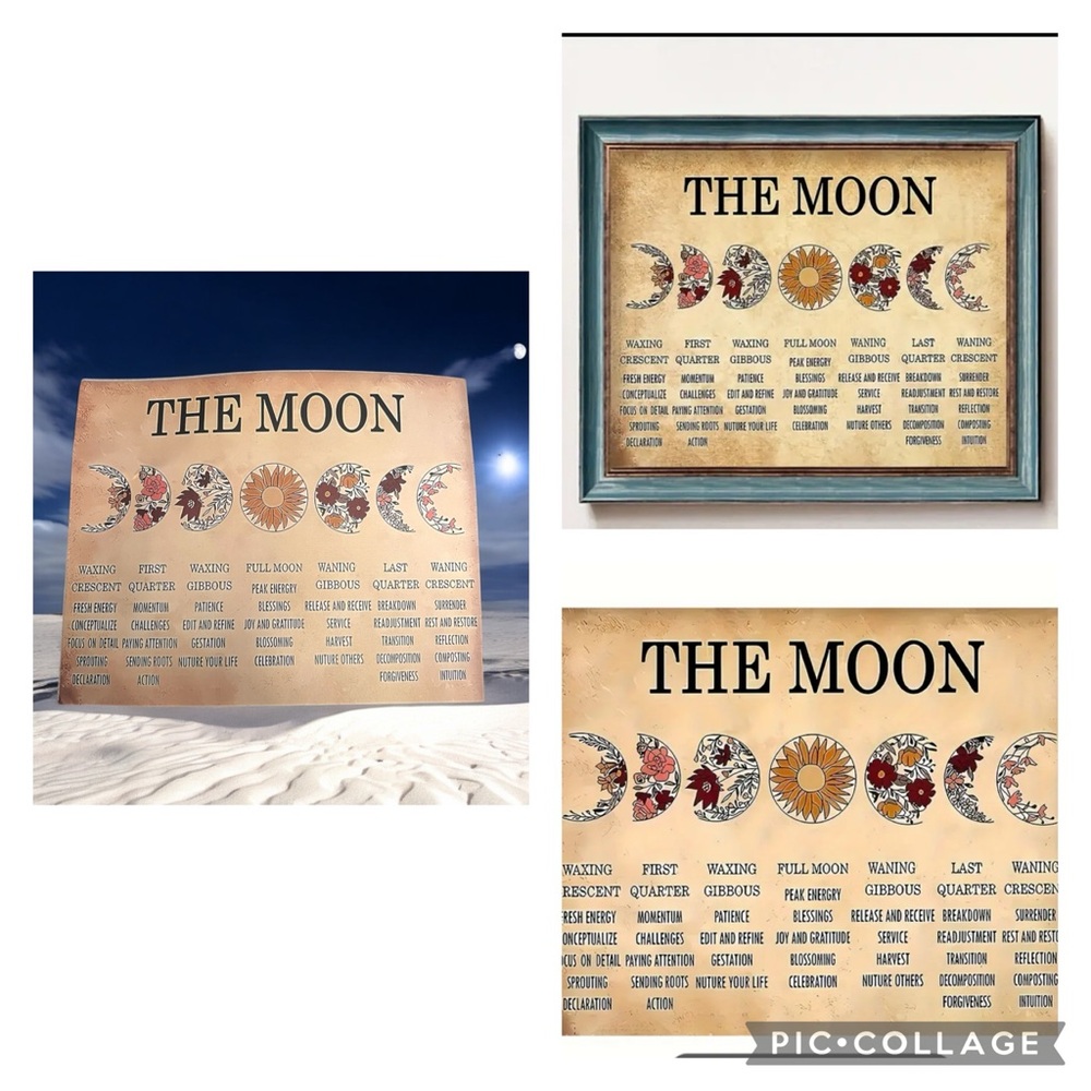 Vintage Moon Phase Art Print with Blue Frame